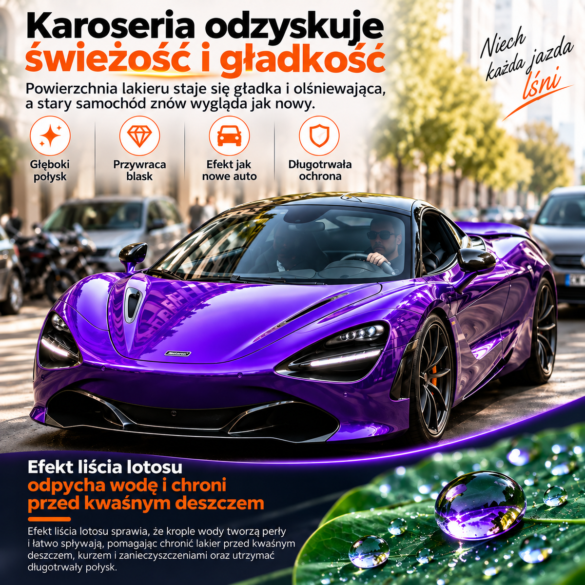 Powłoka Hydrofobowa 2w1 do Lakieru i Szyb Samochodowych 500 ml – Wysoki Połysk