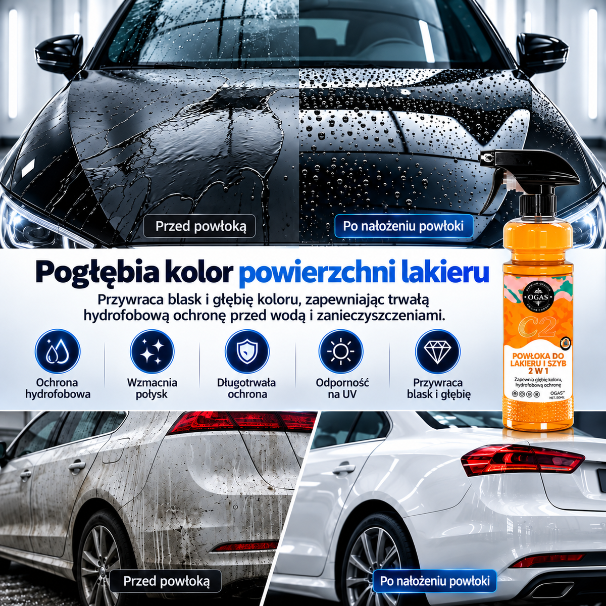 Powłoka Hydrofobowa 2w1 do Lakieru i Szyb Samochodowych 500 ml – Wysoki Połysk