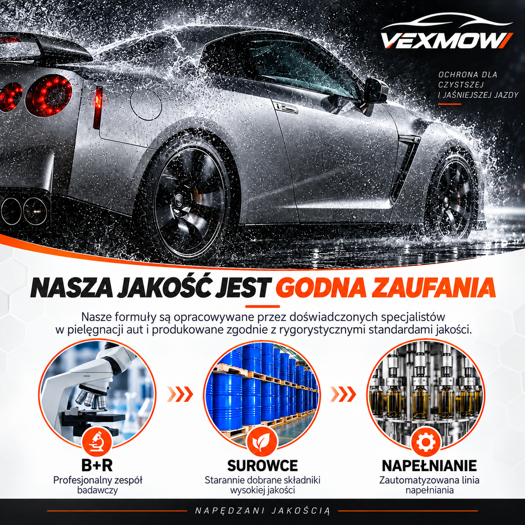 Powłoka Hydrofobowa 2w1 do Lakieru i Szyb Samochodowych 500 ml – Wysoki Połysk