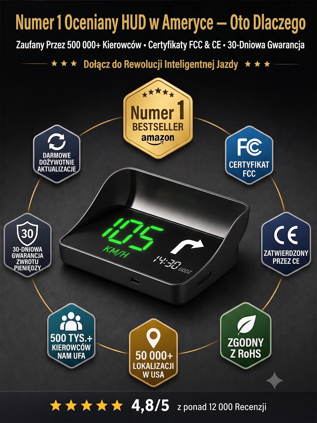 Inteligentny Wyświetlacz Samochodowy HUD GPS z Nawigacją AR i Antyradarem