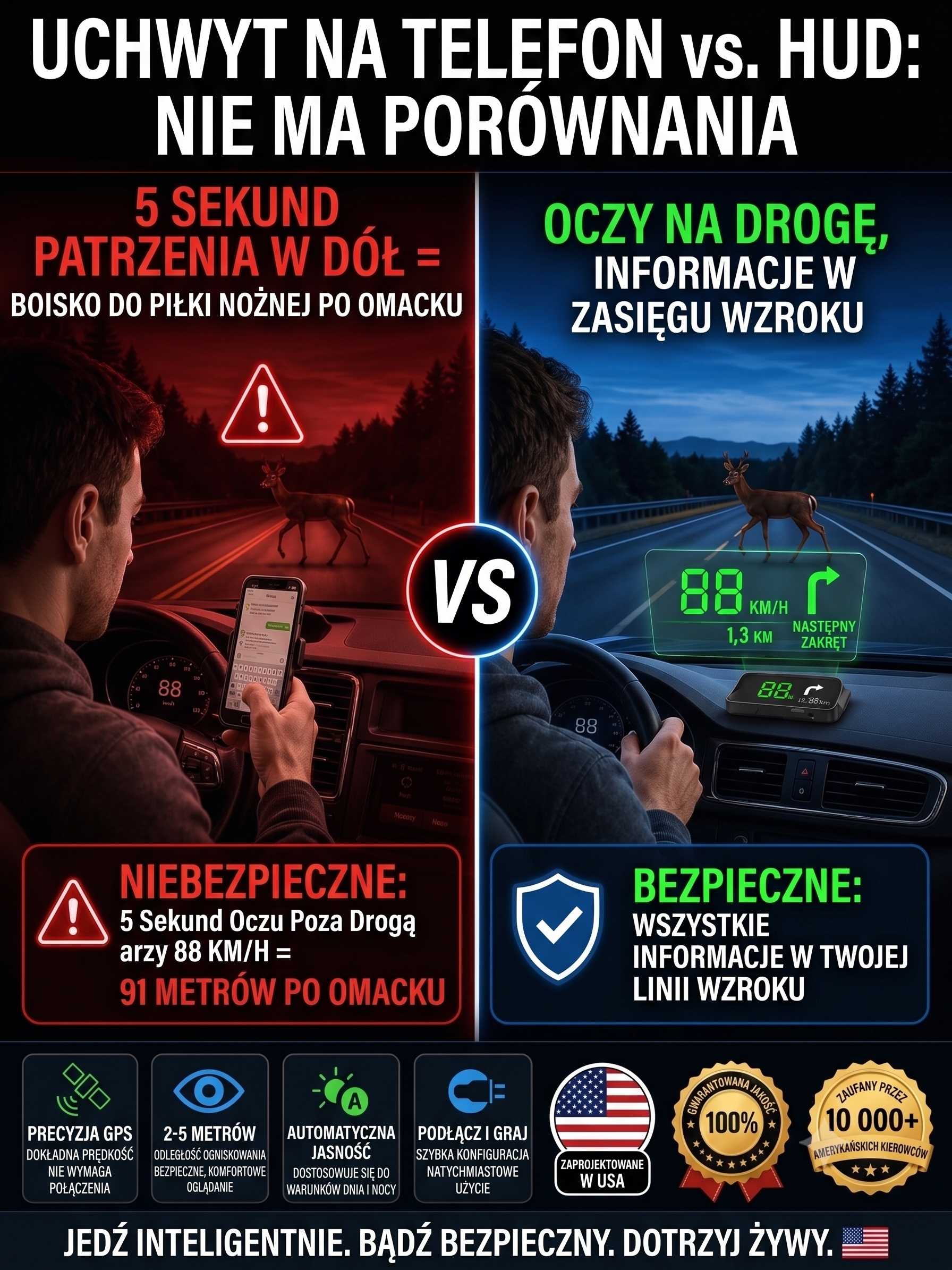 Inteligentny Wyświetlacz Samochodowy HUD GPS z Nawigacją AR i Antyradarem