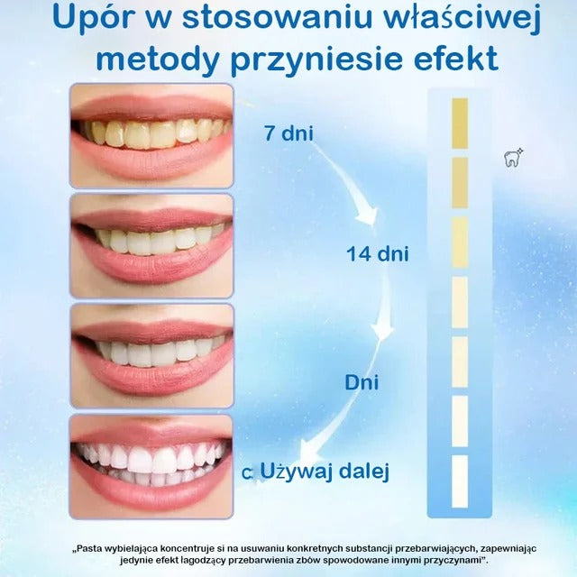Wybielająca Pasta do Zębów z Niacynamidem – Usuwanie Przebarwień i Świeży Oddech